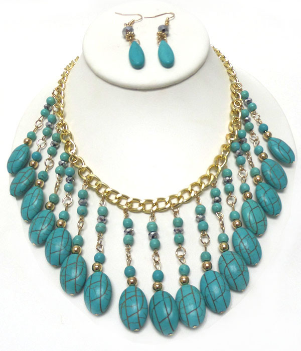 TURQUOISE STONE DROP NECKLACE EARRING SET