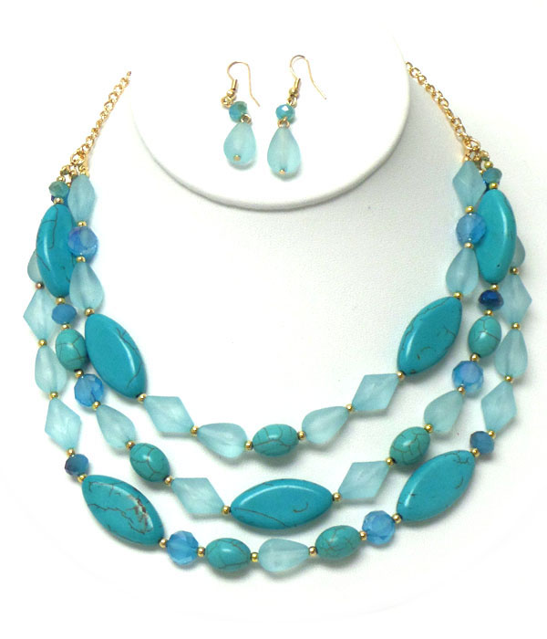 THREE LAYER TURQUOISE LINK NECKLACE EARRING SET