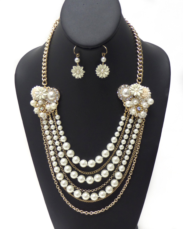 CHAIN AND PEARL WITH FLOWERS NECKLACE SET