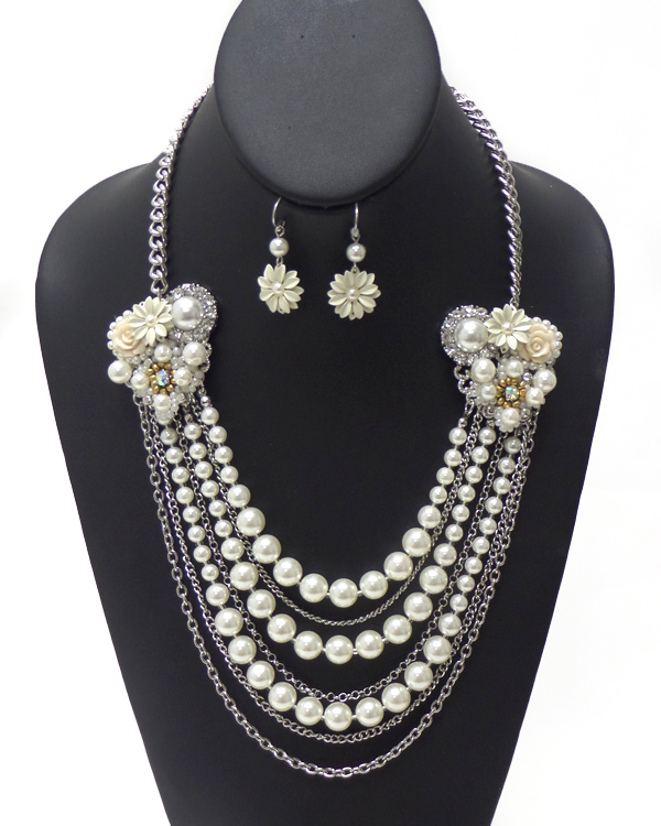 CHAIN AND PEARL WITH FLOWERS NECKLACE SET 