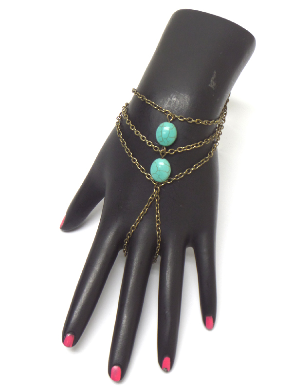 BOHO STYLE DOUBLE LAYER TURQUOISE SLAVE RING AND BRACELET SET