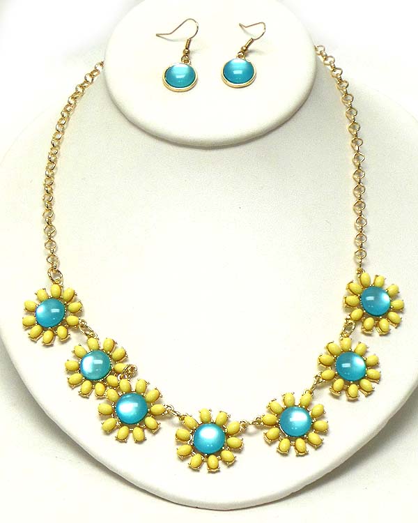 Puffy acrylic flower link cocktail necklace earring set