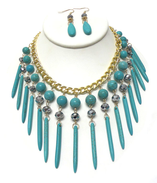 TURQUOISE STONE DROP NECKLACE EARRING SET
