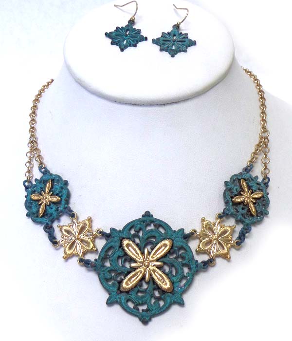 Flowers filigree cut out design necklace set